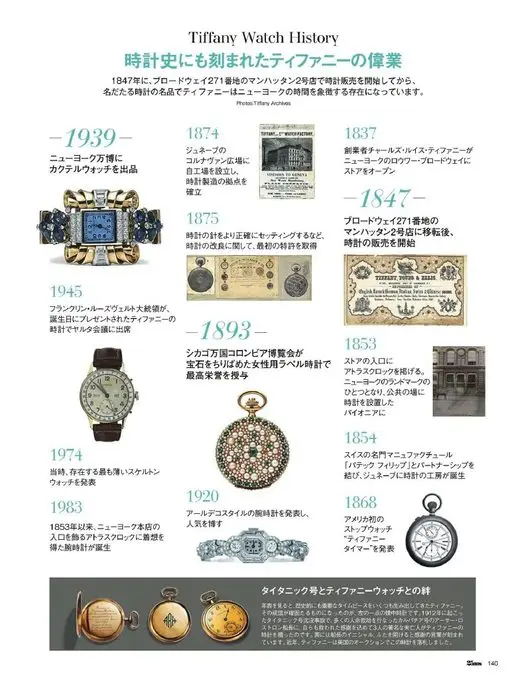 25ans 2026年01月号 在众多名表名品之中，Tiffany 已成为纽约时间的象征。
18