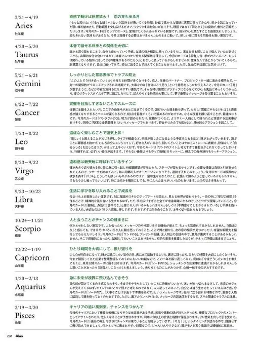 25ans 2026年01月号 3/21~4/19
凭直觉行动，世界就会扩大！也是恋情萌芽的月份