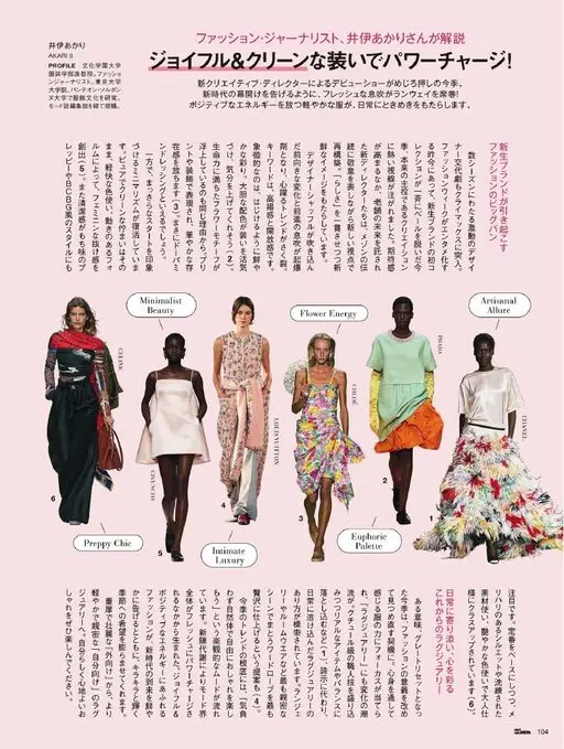 25ans 2026年02月号 时尚记者井伊あかり解说
井伊あかり
以愉悦又清爽的装扮充满能量！