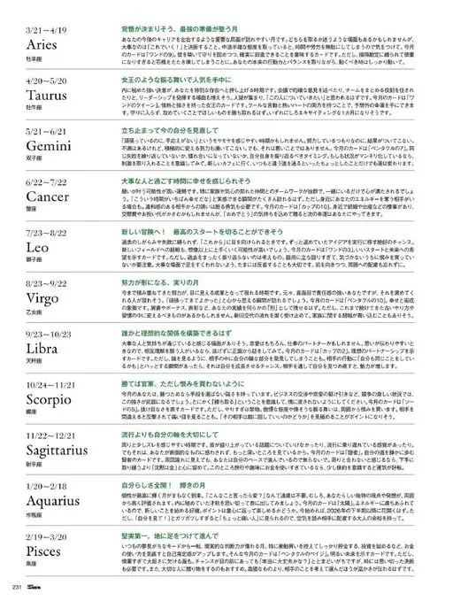25ans 2026年02月号 3/21~4/19
决心即将定下。最强准备到位的月份

这是容易