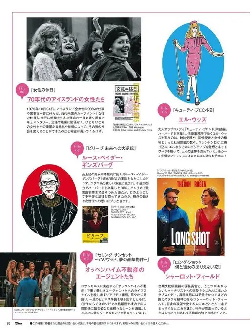 25ans 2026年03月号 File 06
1970年代的冰岛女性
1975年10月24日，