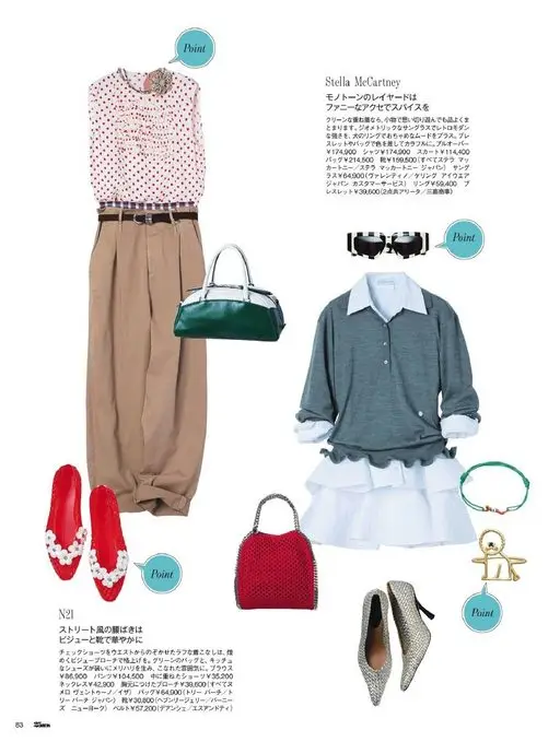 25ans 2026年06月号 Point