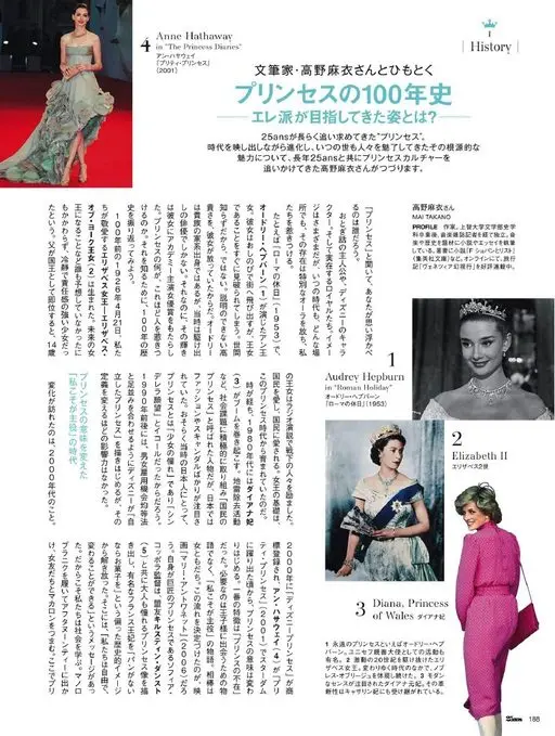25ans 2026年06月号 Anne Hathaway
出演《The Princess Di