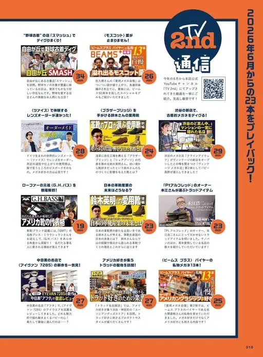 2nd 2026年12月号 回顾2026年6月以来的23条视频！