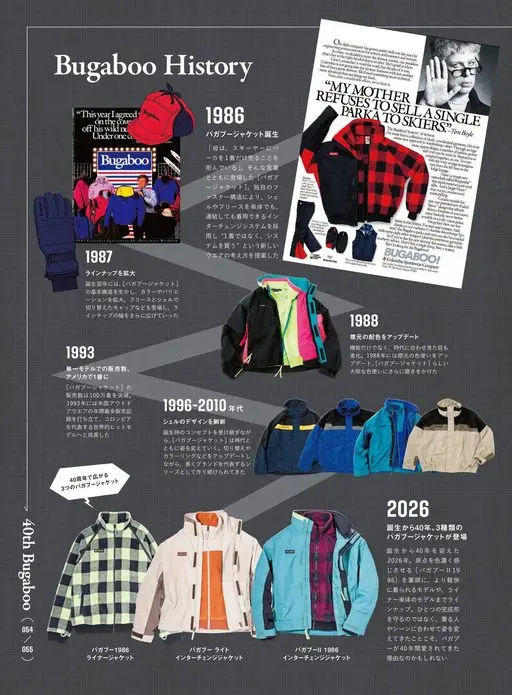 2nd 2026年12月号 Bugaboo 的历史

“今年我答应了他那个大胆的念头”

1