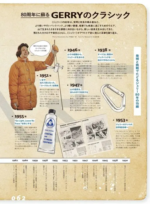 2nd 2026年12月号 在80周年之际复苏
与留存下来的产品目录和资料一起，回顾〈GER