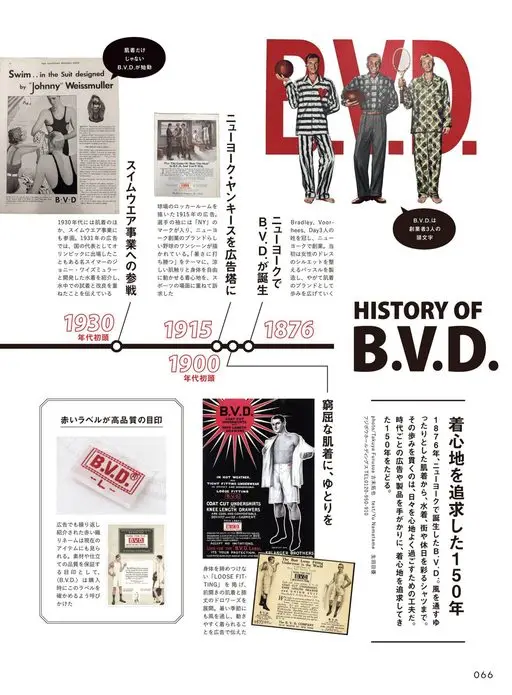 2nd 2026年12月号 B.V.D.：追求穿着舒适感的150年