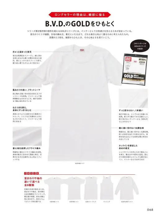 2nd 2026年12月号 长销的理由，藏在细节里