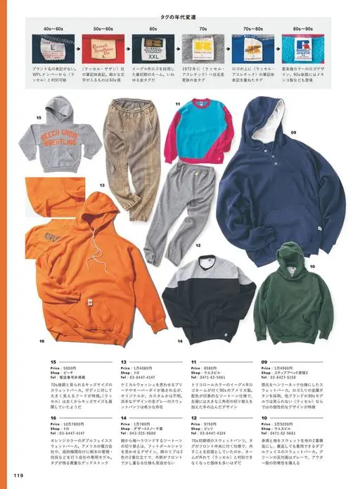 2nd 2026年12月号 40s~60s
50s~60s
60s
标签的年代变迁
70s