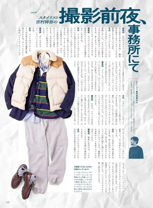 2nd 2026年12月号 拍摄前夜
vol.011
造型师
吉村祥吾的