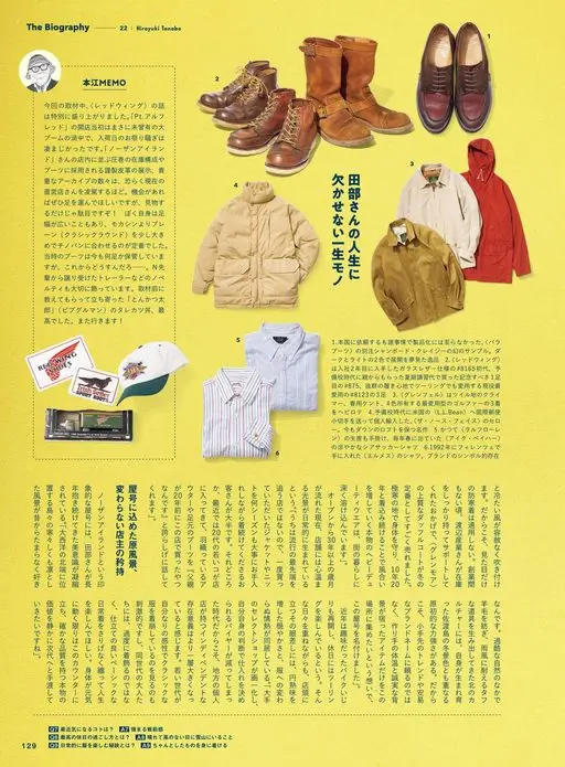 2nd 2026年12月号 The Biography
22 | Hiroyuki Tana