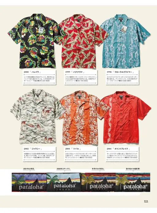 2nd 2026年12月号 2000「哈雷瓦（Haleiwa）」
连哈雷瓦店也被画了进去。1