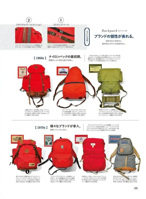2nd 2026年12月号 穿着。这一规格同样是70年代之前的特征。直接缝在皮革或尼龙背带上