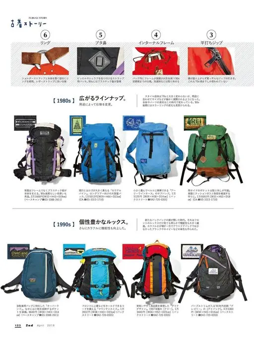 2nd 2026年12月号 古着故事（FURUGI STORY）

拉环

6

猪鼻形
