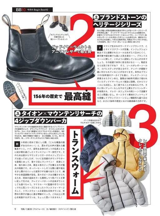 Begin 2026年12月号 BB10
本月 Begin Best10
第2名 Blundst