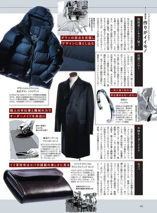 Begin 2026年12月号 日本匠人精神在此延续
第四章：
做工上乘之物
热粘合无绗缝加工