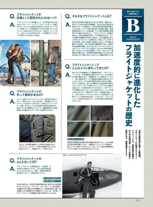 Begin 2026年12月号 意外地容易被忽略
\\基础知识//
飞行夹克
Q.
Q.
飞行夹
