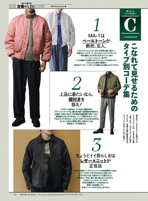 Begin 2026年12月号 经典ABC，知道就赚到：飞行夹克篇