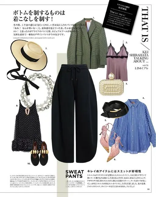otona MUSE 2026年04月号 造型师白幡
好评连载
THAT 1S
That is / {th