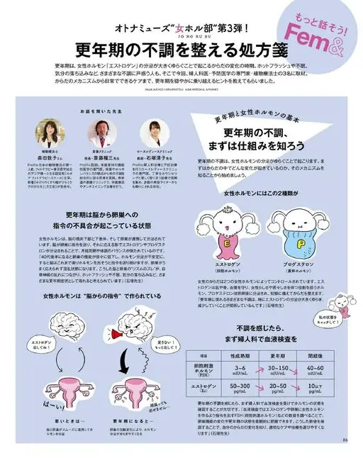 otona MUSE 2026年05月号 更年期，是女性荷尔蒙“雌激素”分泌大幅波动、身体随之出现变化的时