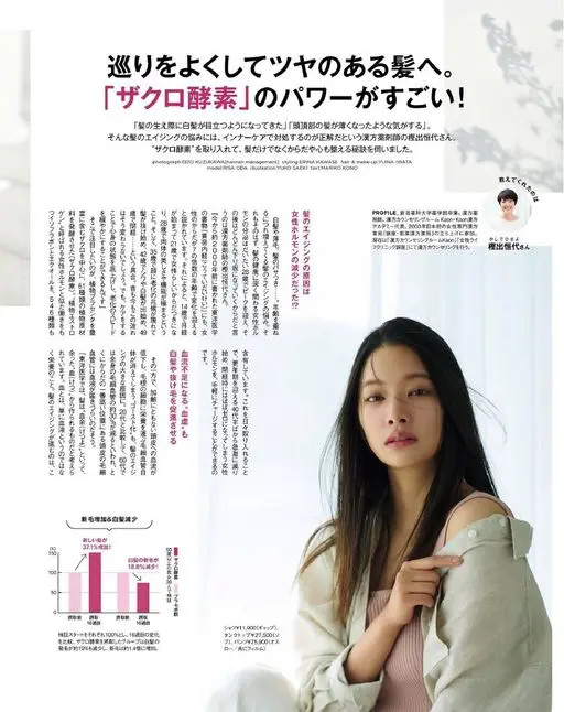 otona MUSE 2026年05月号 让循环变好，养出有光泽的头发。
“石榴酵素”的力量太惊人了！