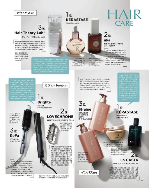 otona MUSE 2026年08月号 免洗护理部门
第1名
KÉRASTASE
Glaze Drops