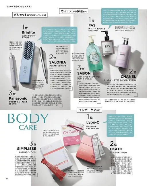 otona MUSE 2026年08月号 Muse 的「Best Care 大赏」
美妆小物部门［身体·面