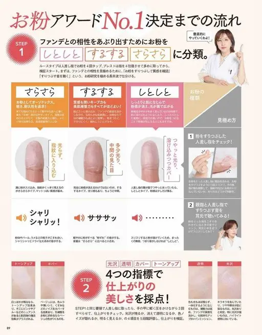 VOCE 2026年12月号 决出散粉大奖 No.1 的流程
STEP
1
以钻研散粉到极致的