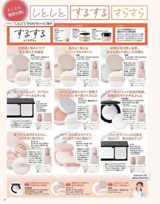 VOCE 2026年12月号 Y323
品发房员品
Sよ子
