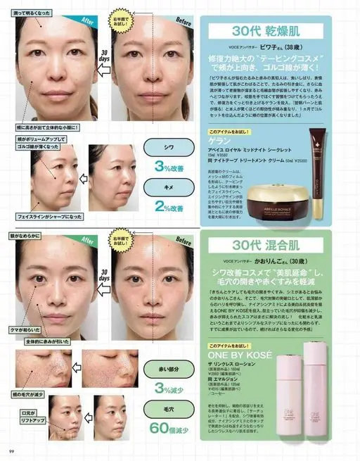 VOCE 2026年12月号 变得滋润明亮，脸颊有了立体感，显脸小！脸颊饱满起来，法令纹变淡了