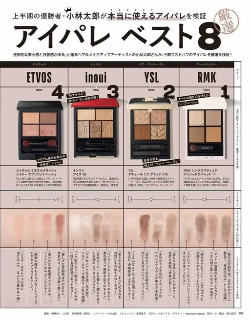 VOCE 2026年12月号 散选
上半期冠军小林太郎亲自验证真正好用的眼影盘
眼影盘 BES