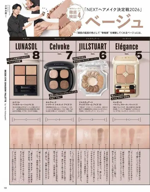 VOCE 2026年12月号 “NEXT美妆对决2026”
全新美妆
彻底
PART
验证
