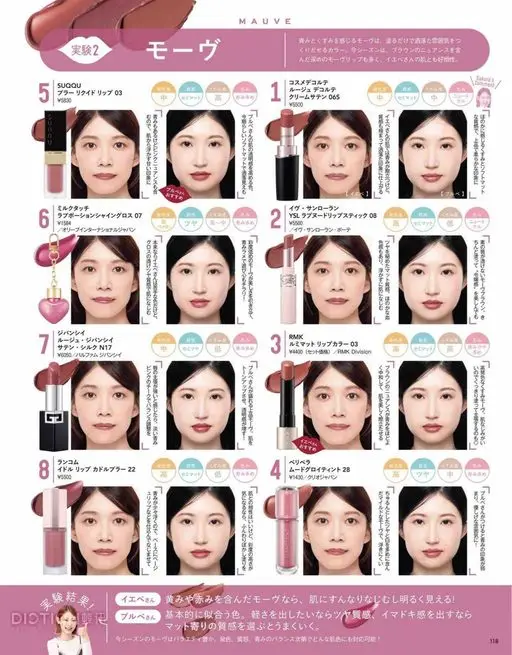 VOCE 2026年12月号 2
一
E
最
全机运分人心の心心心分业件
个年-室