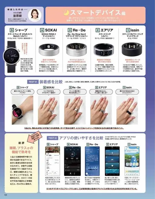 VOCE 2026年12月号 我们验证的是
每天尝试各种方法的实践派。
为确保高质量睡眠，
并