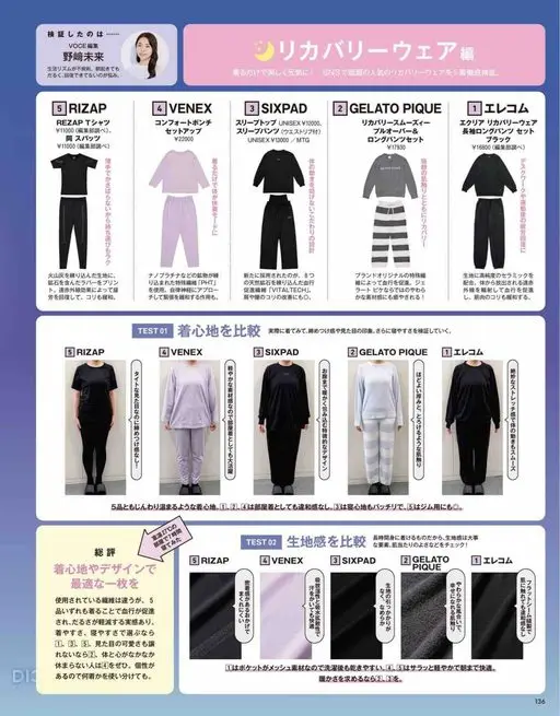 VOCE 2026年12月号 我们实测的是……
生活节奏不规律。早上起床后依然倦怠，恢复不过来