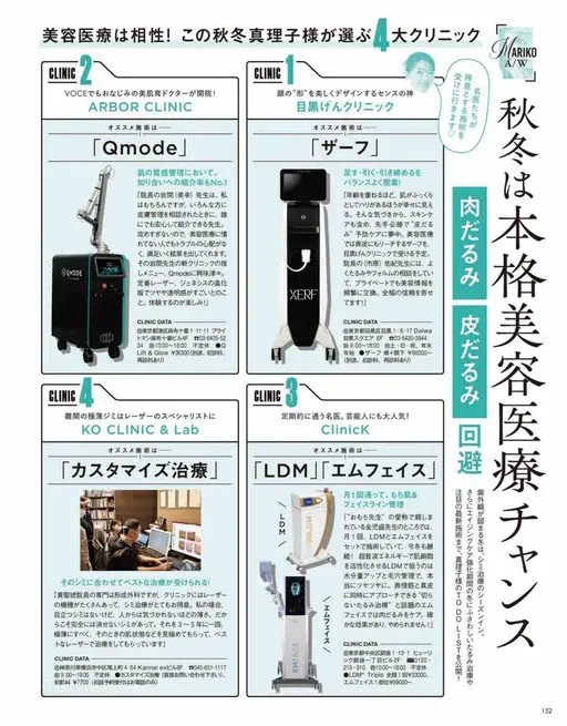 VOCE 2026年12月号 美容医疗讲究的是合不合拍！这个秋冬真理子大人选定的大诊所